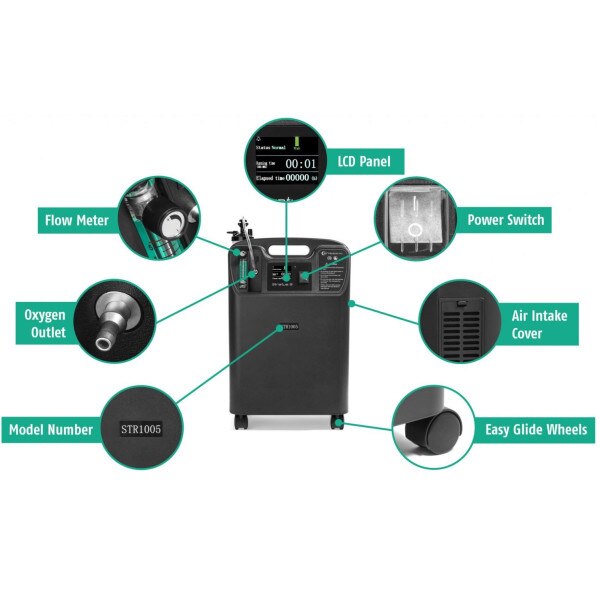 Stratus 5 Oxygen Features